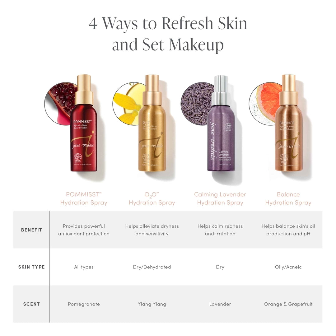 Calming Lavender Hydration Spray