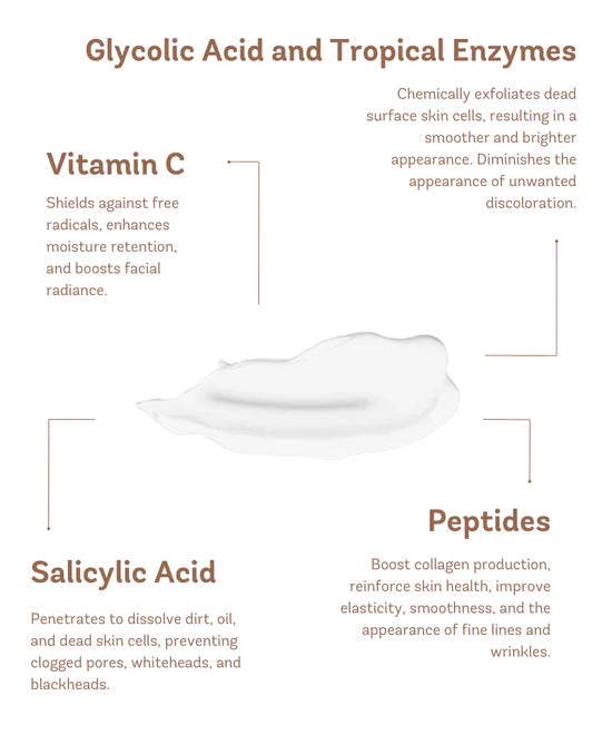Illuminating Enzymatic Peel Vivier