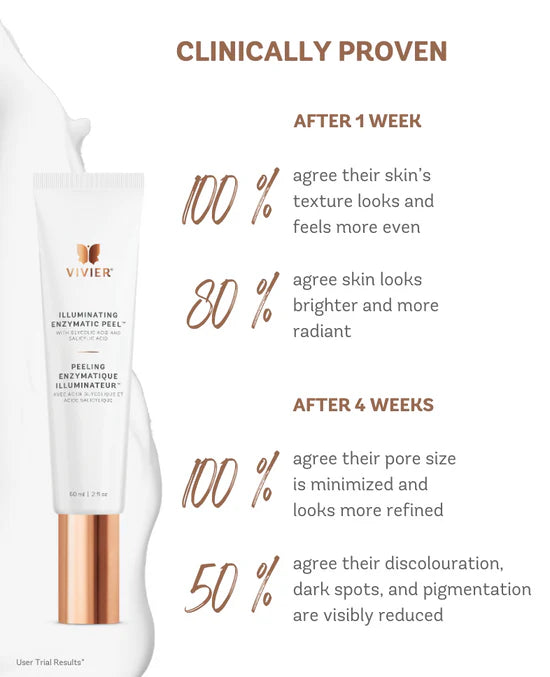 Illuminating Enzymatic Peel Vivier