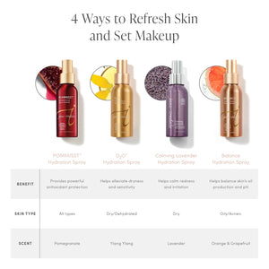 POMMISST™ Hydration Spray